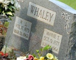 Mannie T Whaley Mannie T Whaley