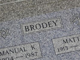Manual K Brodey Manual K Brodey