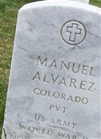 Manuel Alvarez Manuel Alvarez