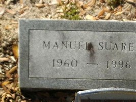 Manuel Suarez Manuel Suarez