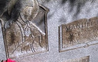 Manuela M Molina
