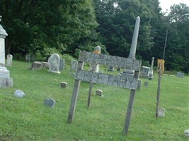 Maple View Cemetery