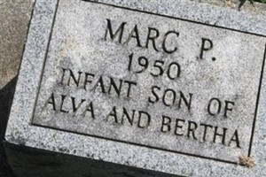 Marc P. Sandlin Marc P. Sandlin
