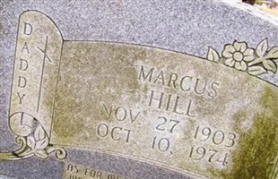 Marcus Hill Marcus Hill