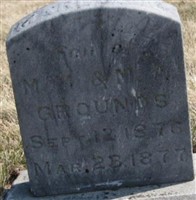Marcus M Grounds Marcus M Grounds