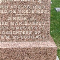 Margaret A. McDougall
