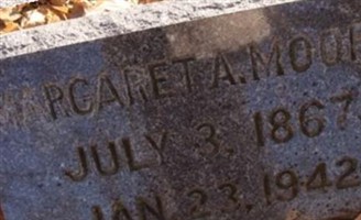 Margaret A. Moore