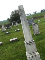 Margaret Adams
