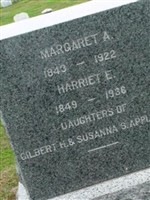 Margaret Ann Applegate Margaret Ann Applegate