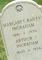 Margaret Bailey Ingraham