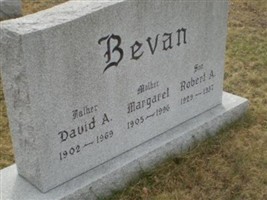 Margaret Bevan