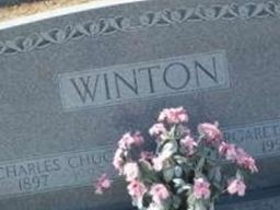 Margaret C. Winton Margaret C. Winton