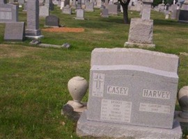 Margaret Casey