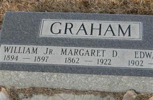 Margaret D. Graham