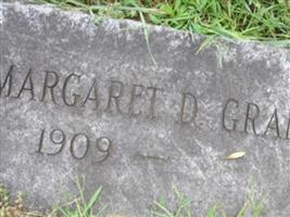 Margaret D. Grant