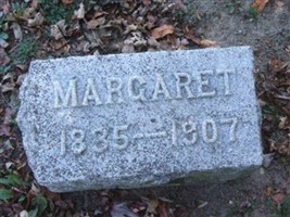 Margaret Dopp