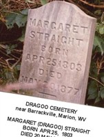 Margaret Dragoo Straight Margaret Dragoo Straight