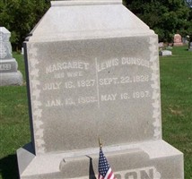 Margaret Dunson
