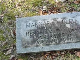 Margaret Eliza Shaw