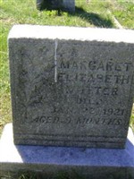 Margaret Elizabeth Mutter Margaret Elizabeth Mutter