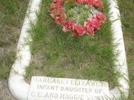 Margaret Elizabeth Yancey