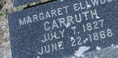 Margaret Ellwood Carruth