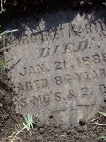 Margaret Elsie Meeks Davis Carter Margaret Elsie Meeks Davis Carter