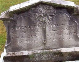 Margaret F Gildea