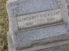 Margaret F. D. Raabe Margaret F. D. Raabe
