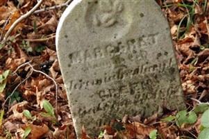 Margaret Green
