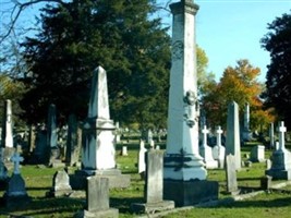 Margaret H Russel