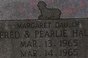Margaret Haley