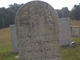 Margaret Harned Margaret Harned
