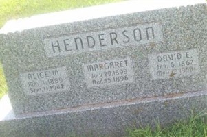 Margaret Henderson Margaret Henderson
