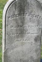 Margaret Hughes