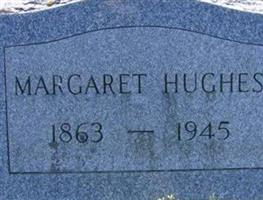 Margaret Hughes