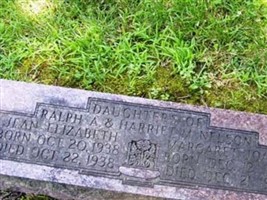 Margaret Joann Nelson