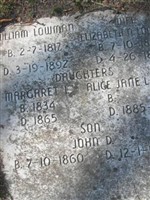 Margaret L. Lowman Margaret L. Lowman