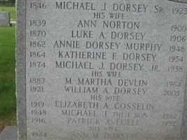 Margaret Martha Devlin Dorsey Margaret Martha Devlin Dorsey