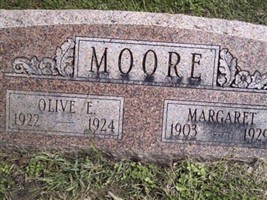 Margaret McGowan Moore