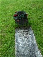 Margaret Mclean Margaret Mclean