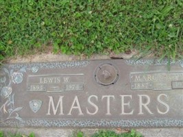 Margaret N Masters Margaret N Masters