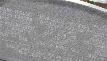 Margaret "Nicky" Nicholas Carter Margaret "Nicky" Nicholas Carter