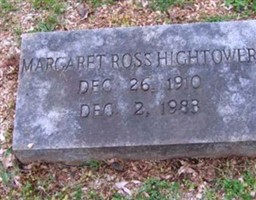 Margaret Ross Hightower