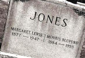 Margaret Virginia "Maggie" Lewis Jones
