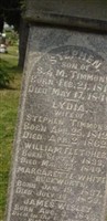 Margaret W Buckworth Timmons