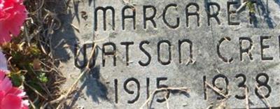 Margaret Watson Creel