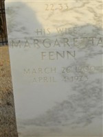 Margaretta Fenn Putman