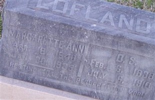 Margarette Ann Lofland