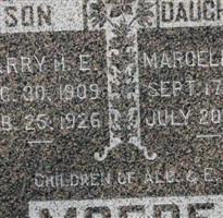 Margella A Moede Margella A Moede